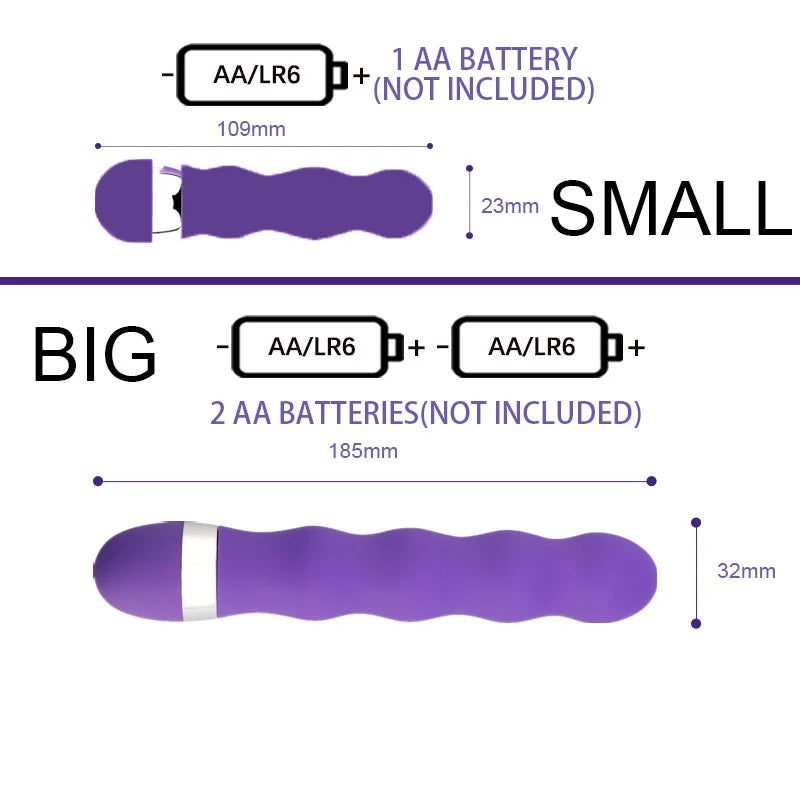 VibeRise - Classic Multi-Speed Wand