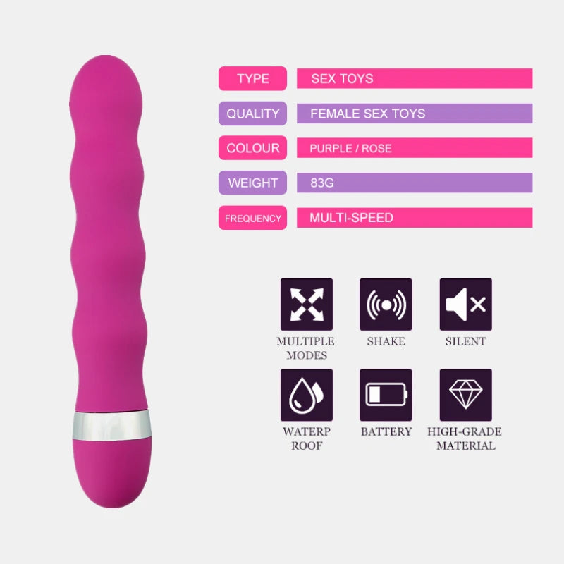 VibeRise - Classic Multi-Speed Wand