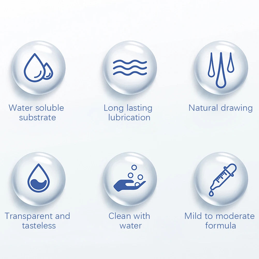 Slip and Glow - Water Based Lubricant